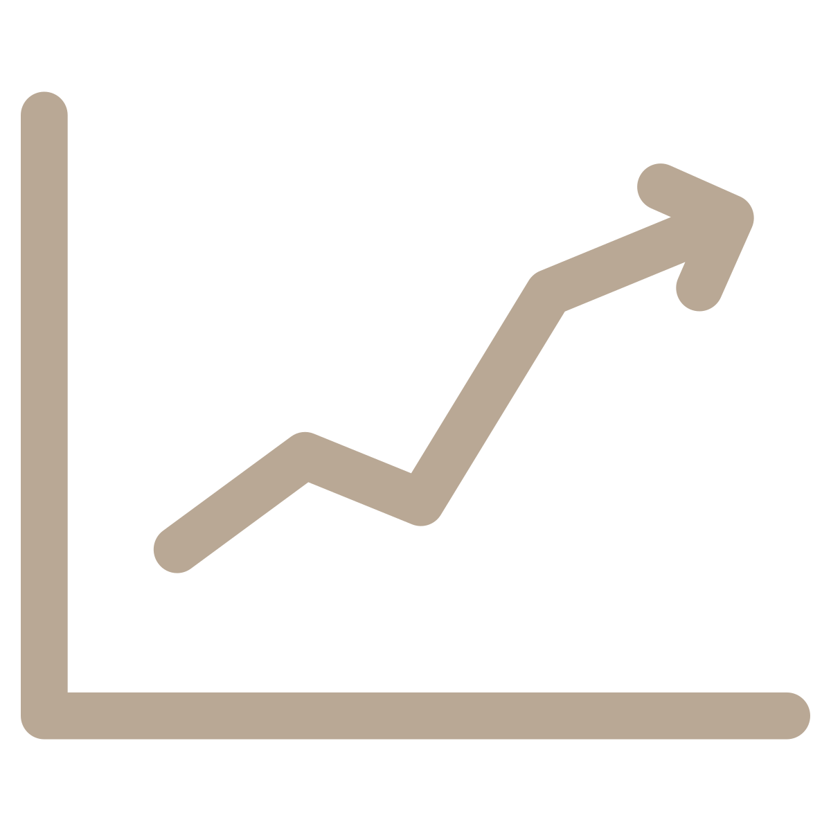 noun-upward-graph-7587262-B9A895